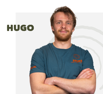 Hugo met naam Hugo met naam